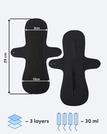 Reusable leakproof pads